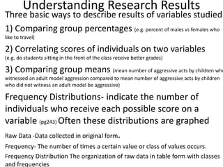 Understanding Research Results
• Three basic ways to describe results of variables studied
• 1) Comparing group percentages (e.g. percent of males vs females who
like to travel)
• 2) Correlating scores of individuals on two variables
(e.g. do students sitting in the front of the class receive better grades)
• 3) Comparing group means (mean number of aggressive acts by children who
witnessed an adult model aggression compared to mean number of aggressive acts by children
who did not witness an adult model be aggressive)
• Frequency Distributions- indicate the number of
individuals who receive each possible score on a
variable (pg243) Often these distributions are graphed
Raw Data -Data collected in original form.
Frequency- The number of times a certain value or class of values occurs.
Frequency Distribution The organization of raw data in table form with classes
and frequencies
 