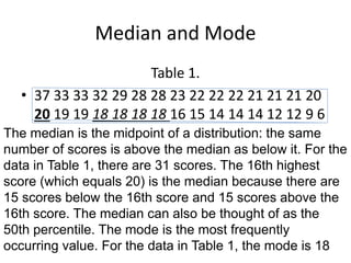 Median and Mode
Table 1.
• 37 33 33 32 29 28 28 23 22 22 22 21 21 21 20
20 19 19 18 18 18 18 16 15 14 14 14 12 12 9 6
The median is the midpoint of a distribution: the same
number of scores is above the median as below it. For the
data in Table 1, there are 31 scores. The 16th highest
score (which equals 20) is the median because there are
15 scores below the 16th score and 15 scores above the
16th score. The median can also be thought of as the
50th percentile. The mode is the most frequently
occurring value. For the data in Table 1, the mode is 18
 