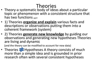 Theories
• Theory-a systematic body of ideas about a particular
topic or phenomenon with a consistent structure that
has two functions pg22
• 1) Theories organize and explain various facts and
descriptions or observations putting them into a
coherent framework (system)
• 2) Theories generate new knowledge by guiding our
observations and generating new hypotheses Theories
are living and dynamic
(and the theory can be modified to account for new data)
• Theories Hypotheses A theory consists of much
more than a simple idea and is grounded in prior
research often with several consistent hypotheses
 