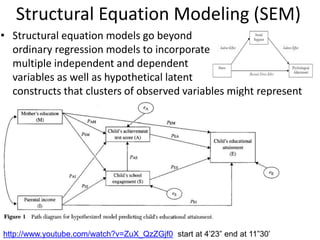 Structural Equation Modeling (SEM)
• Structural equation models go beyond
ordinary regression models to incorporate
multiple independent and dependent
variables as well as hypothetical latent
constructs that clusters of observed variables might represent
http://www.youtube.com/watch?v=ZuX_QzZGjf0 start at 4’23” end at 11”30’
 