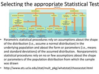 Selecting the appropriate Statistical Test
• Parametric statistical procedures rely on assumptions about the shape
of the distribution (i.e., assume a normal distribution) in the
underlying population and about the form or parameters (i.e., means
and standard deviations) of the assumed distribution. Nonparametric
statistical procedures rely on no or few assumptions about the shape
or parameters of the population distribution from which the sample
was drawn
• http://www.ats.ucla.edu/stat/mult_pkg/whatstat/choosestat.html
 