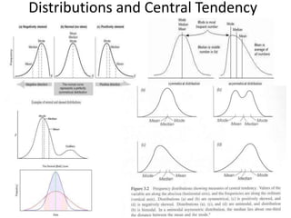 Distributions and Central Tendency
 