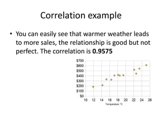 Correlation example
• You can easily see that warmer weather leads
to more sales, the relationship is good but not
perfect. The correlation is 0.9575
 