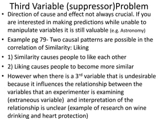 Third Variable (suppressor)Problem
• Direction of cause and effect not always crucial. If you
are interested in making predictions while unable to
manipulate variables it is still valuable (e.g. Astronomy)
• Example pg 79- Two causal patterns are possible in the
correlation of Similarity: Liking
• 1) Similarity causes people to like each other
• 2) Liking causes people to become more similar
• However when there is a 3rd variable that is undesirable
because it influences the relationship between the
variables that an experimenter is examining
(extraneous variable) and interpretation of the
relationship is unclear (example of research on wine
drinking and heart protection)
 