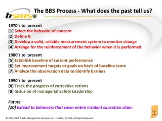 The BBS Process  - What does the past tell us?  1970’s to  present [1]  Select the behavior of concern [2]  Define it  [3]  Develop a valid, reliable measurement system to monitor change  [4]  Arrange for the reinforcement of the behavior when it is performed 1980’s to  present [5]  Establish baseline of current performance  [6]  Set improvement targets or goals on basis of baseline score [7]  Analyze the observation data to identify barriers 1990’s to  present [8]  Track the progress of corrective actions [9]  Inclusion of managerial Safety Leadership Future [10]  Extend to behaviors that cover entire incident causation chain 