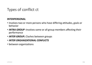 Types of conflict ct
INTERPERSONAL
• Involves two or more persons who have differing attitudes, goals or
behavior
• INTRA GROUP -Involves some or all group members affecting their
performance
• INTER GROUP- Clashes between groups
• INTER ORGANIZATIONAL CONFLICTS
• between organizations
151
5/29/2023
 