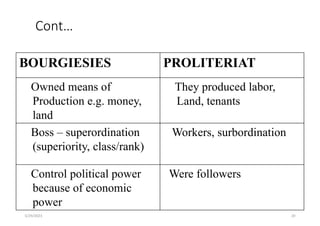 Cont…
BOURGIESIES PROLITERIAT
Owned means of
Production e.g. money,
land
They produced labor,
Land, tenants
Boss – superordination
(superiority, class/rank)
Workers, surbordination
Control political power
because of economic
power
Were followers
5/29/2023 20
 