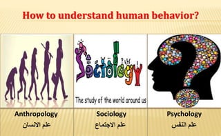 Behavioral science | PPT