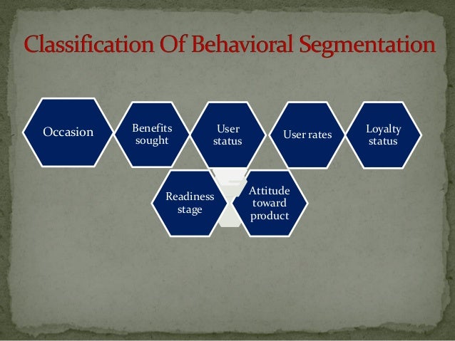 Behavioral segmentation