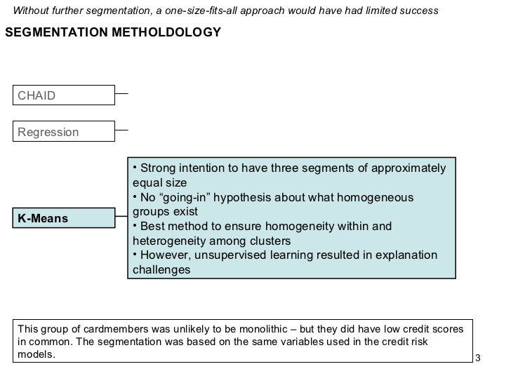 Behavioral health case study examples picture