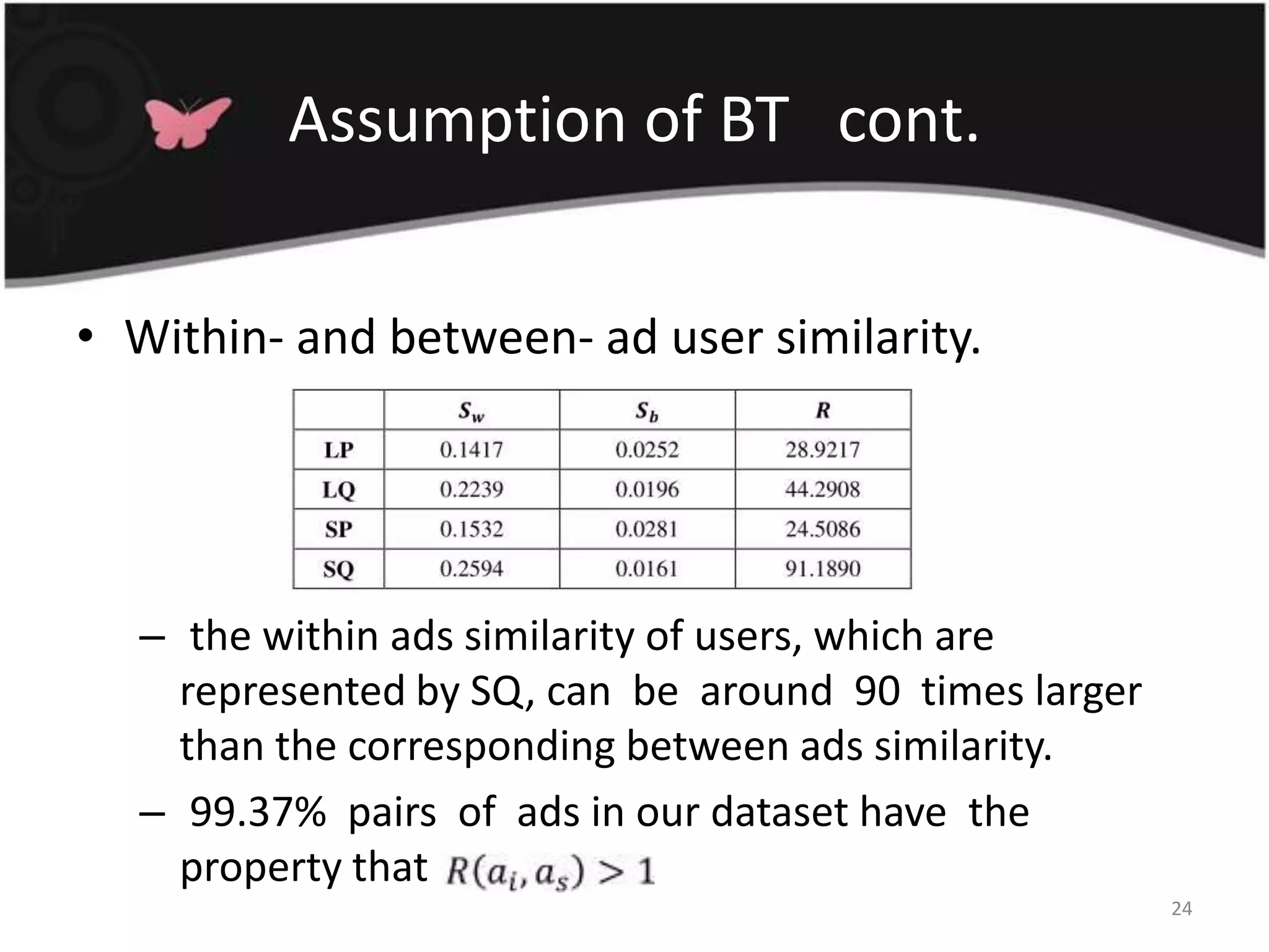 Assumption of BT   cont.Within- and between- ad user similarity. the within ads similarity of users, which are represented by SQ, can  be  around  90  times larger  than the corresponding between ads similarity. 99.37%  pairs  of  ads in our dataset have  the property that   24