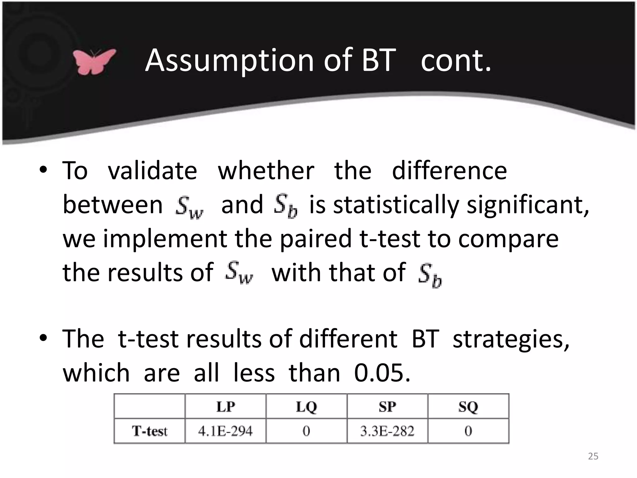 Assumption of BT   cont.To   validate   whether   the   difference   between  OS  and  O  is statistically significant, we implement the paired t-test to compare the results of  OS  with that of  \ .The  t-test results of different  BT  strategies,  which  are  all  less  than  0.05.25