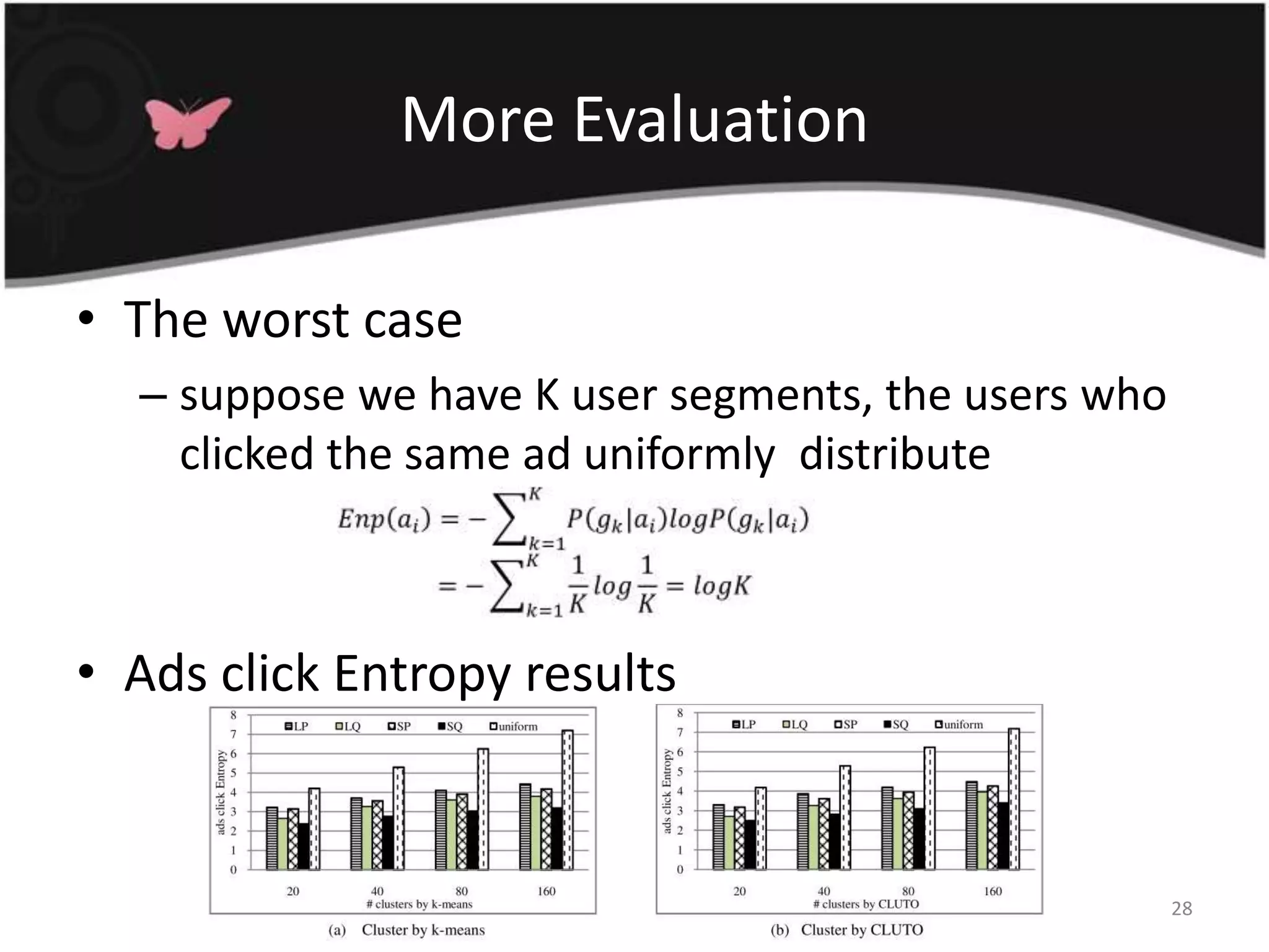 More EvaluationThe worst casesuppose we have K user segments, the users who clicked the same ad uniformly  distributeAds click Entropy results28