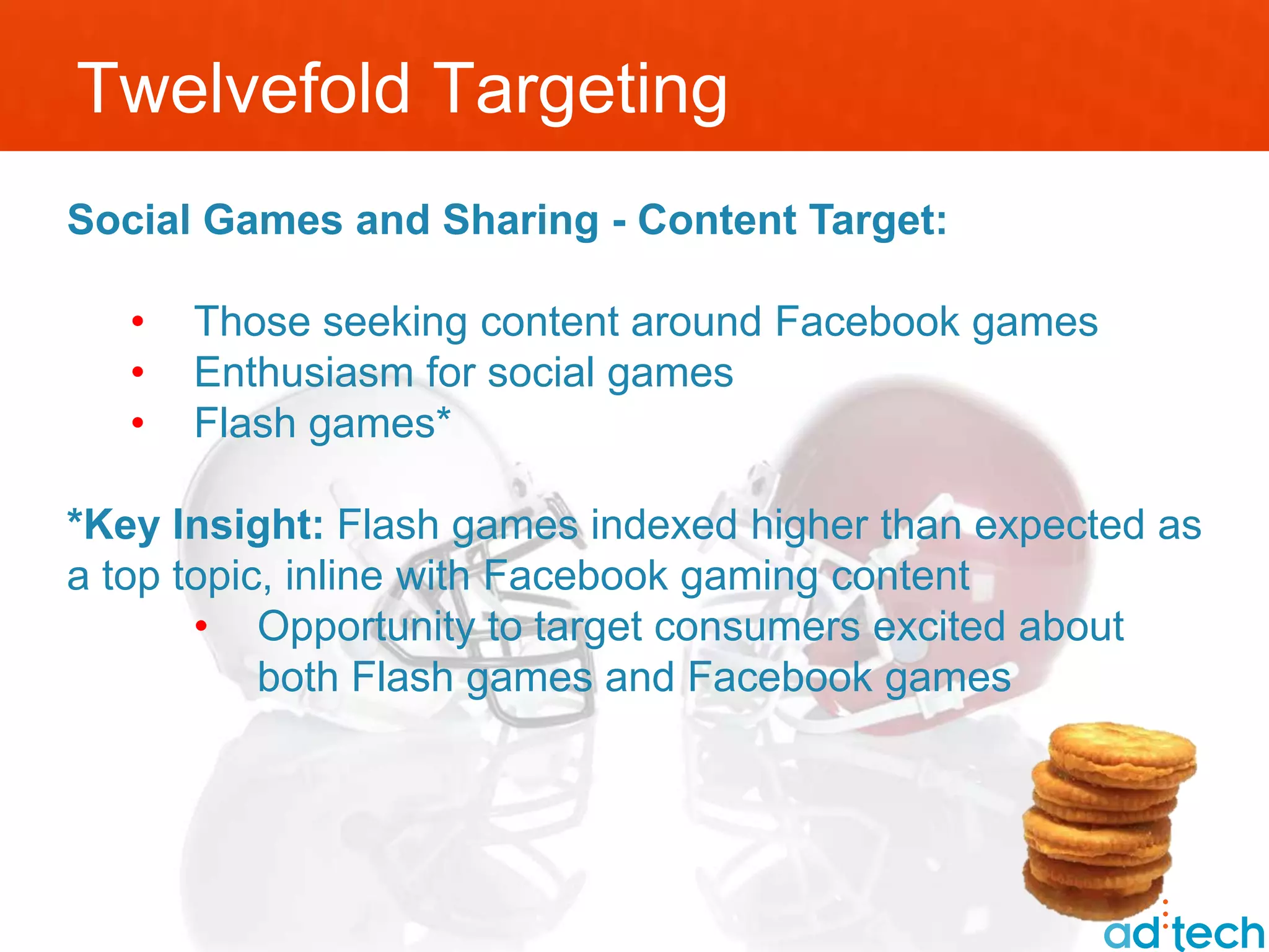 Twelvefold Targeting
Social Games and Sharing - Content Target:

   •   Those seeking content around Facebook games
   •   Enthusiasm for social games
   •   Flash games*

*Key Insight: Flash games indexed higher than expected as
a top topic, inline with Facebook gaming content
       • Opportunity to target consumers excited about
           both Flash games and Facebook games
 