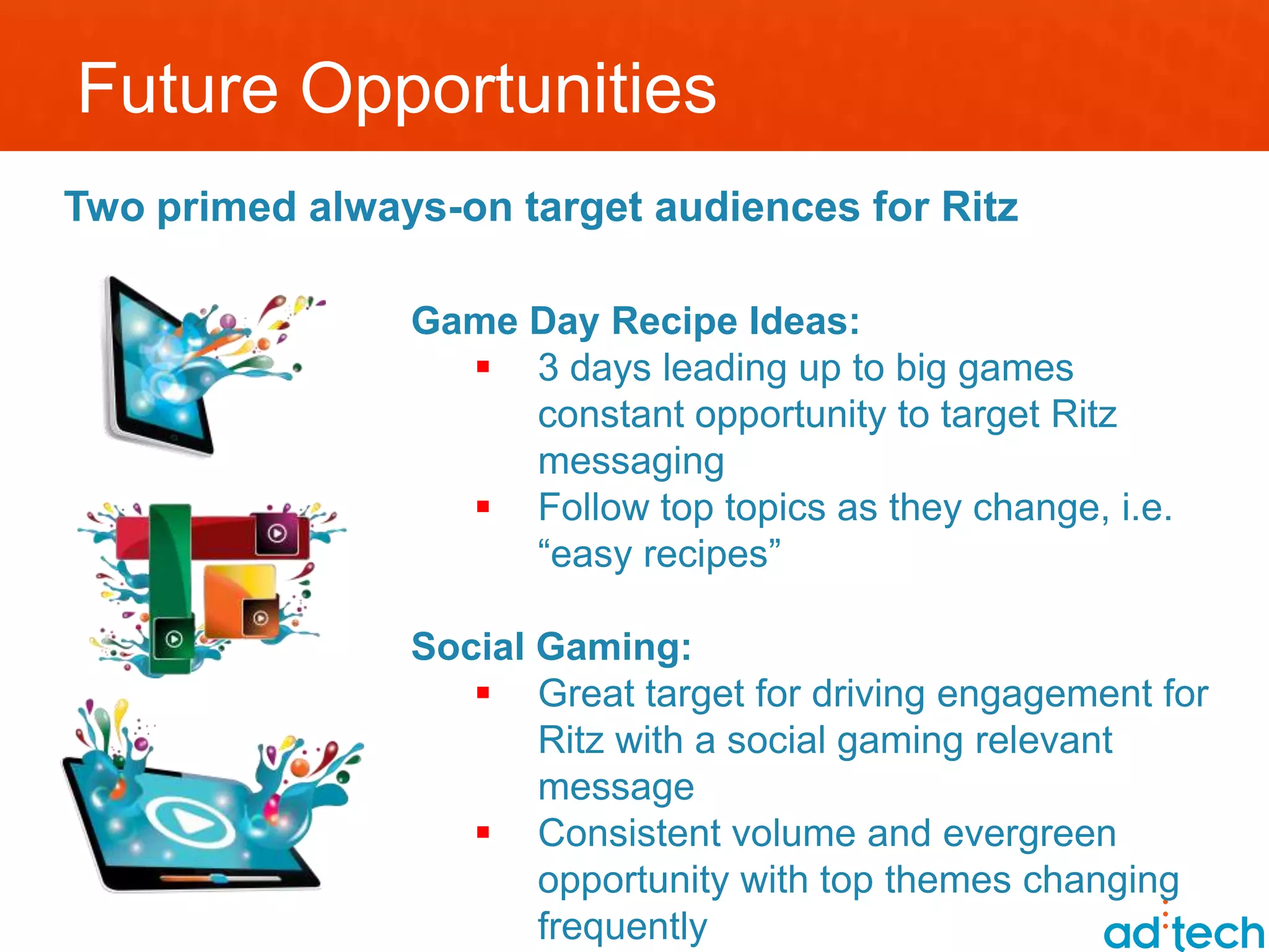 Future Opportunities
Two primed always-on target audiences for Ritz

                Game Day Recipe Ideas:
                   3 days leading up to big games
                     constant opportunity to target Ritz
                     messaging
                   Follow top topics as they change, i.e.
                     “easy recipes”

                Social Gaming:
                    Great target for driving engagement for
                       Ritz with a social gaming relevant
                       message
                    Consistent volume and evergreen
                       opportunity with top themes changing
                       frequently
 