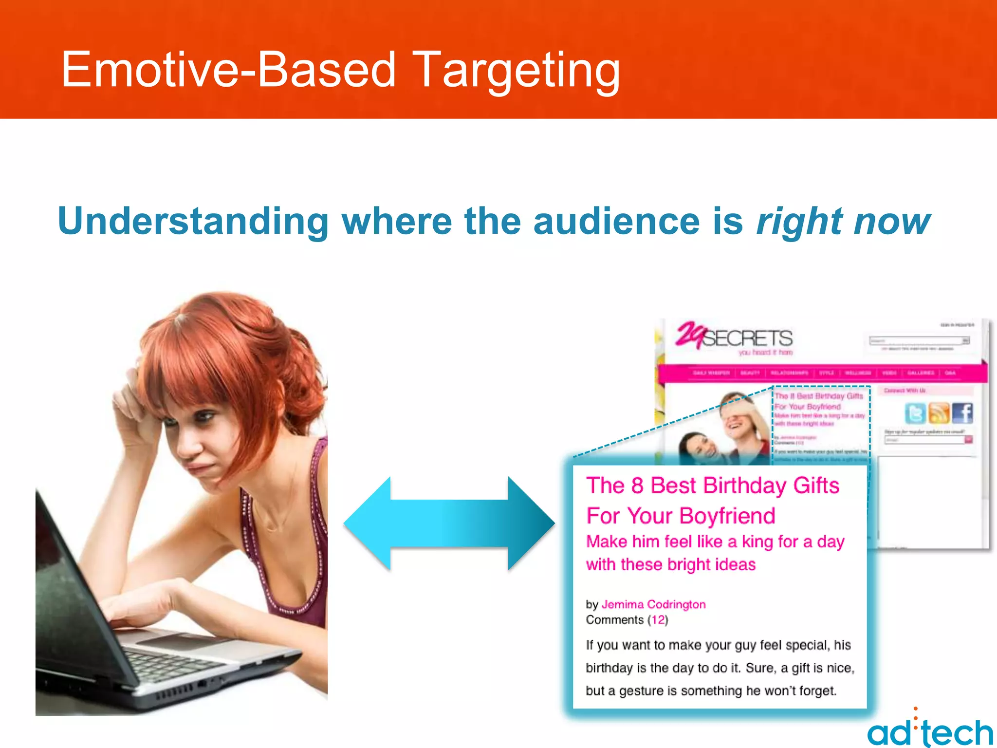 Emotive-Based Targeting

Understanding where the audience is right now
 