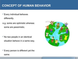 Different people work
differently in different
situations. Their behavior
helps to understand and
predict behavior of the...