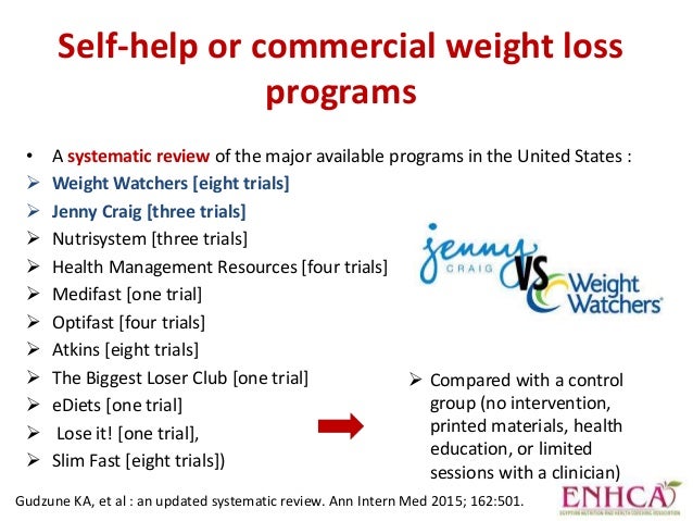 Pills to help you lose belly fat picture 7