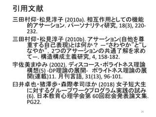 引用文献
三田村仰･松見淳子 (2010a). 相互作用としての機能
的アサーション. パーソナリティ研究, 18(3), 220-
232.
三田村仰・松見淳子 (2010b). アサーション(自他を尊
重する自己表現)とは何か？ ―“さわやか”と“し
なやか”，2つのアサーションの共通了解を求め
て―. 構造構成主義研究, 4, 158-182.
宇佐美まゆみ (2002). ディスコース・ポライトネス理論
構想(5) -DP理論の展開- ポライトネス理論の展
開(連載)11. 月刊言語, 31(13), 96-101.
臼井卓也・猪澤歩・森際孝司ほか (2018) 女子短大生
に対するグループワークプログラム実践の試み
(6). 日本教育心理学会第 60回総会発表論文集.
PG22.
26
 