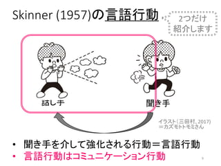 Skinner (1957)の言語行動
話し手 聞き手
• 聞き手を介して強化される行動＝言語行動
• 言語行動はコミュニケーション行動 9
2つだけ
紹介します
イラスト（三田村, 2017)
＝カズモトトモミさん
 