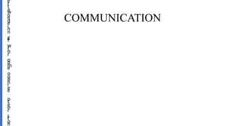 Behavior and command - Behaviour Science | PPTX