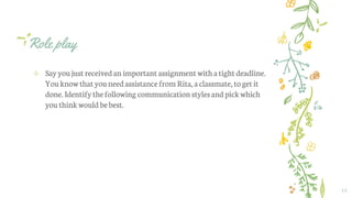 Role play
✢ Sayyoujustreceivedanimportant assignment with atight deadline.
Youknowthat youneedassistancefrom Rita,aclassmate,toget it
done.Identifythefollowing communication stylesandpickwhich
youthinkwouldbebest.
15
 