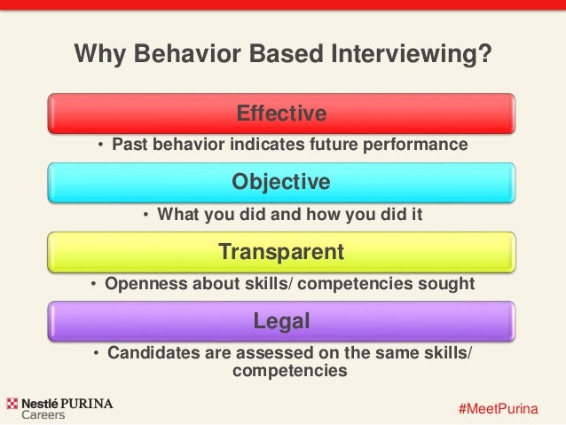 examples of behavioral based interview questions