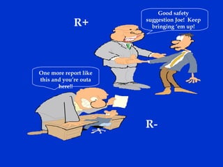 Good safety
suggestion Joe! Keep
bringing ‘em up!R+
R-
One more report like
this and you’re outa
here!!
 