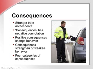© Business & Legal Reports, Inc. 0706
Consequences
• Stronger than
antecedents
• ‘Consequences’ has
negative connotation
• Positive consequences
change behavior
• Consequences
strengthen or weaken
behavior
• Four categories of
consequences
 