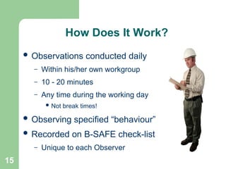 Comprehensive Behavior Based Safety (B-Safe) Program for Workplace ...