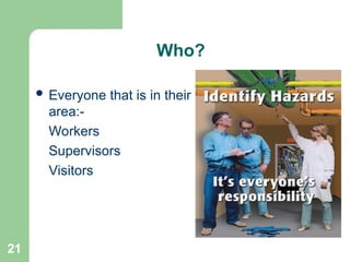 Comprehensive Behavior Based Safety (B-Safe) Program for Workplace ...