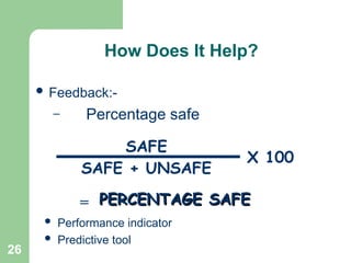 Comprehensive Behavior Based Safety (B-Safe) Program for Workplace ...