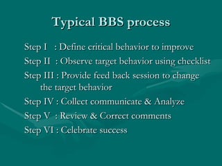 Comprehensive Guide to Behavior-Based Safety for Workplace Excellence | PPT