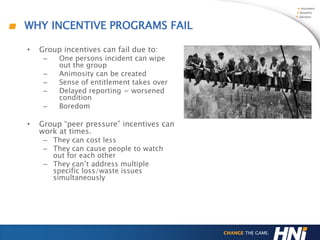 • Group incentives can fail due to:
– One persons incident can wipe
out the group
– Animosity can be created
– Sense of entitlement takes over
– Delayed reporting = worsened
condition
– Boredom
• Group “peer pressure” incentives can
work at times.
– They can cost less
– They can cause people to watch
out for each other
– They can’t address multiple
specific loss/waste issues
simultaneously
WHY INCENTIVE PROGRAMS FAIL
 