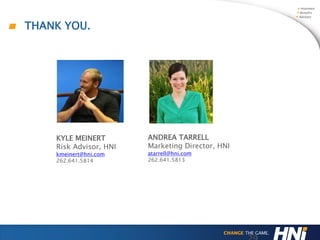 KYLE MEINERT
Risk Advisor, HNI
kmeinert@hni.com
262.641.5814
THANK YOU.
ANDREA TARRELL
Marketing Director, HNI
atarrell@hni.com
262.641.5813
 