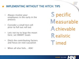 IMPLEMENTING WITHOUT THE HITCH: TIPS
• Always involve your
employees in the early in the
process
• Consider a small test cell
prior to full out roll out
• Lets not try to leap the moon
here; set SMART Goals
• Ditch the contributing factors
and focus on root causation
• When all else fails… ASK!
pecific
easurable
chievable
ealistic
imed
 