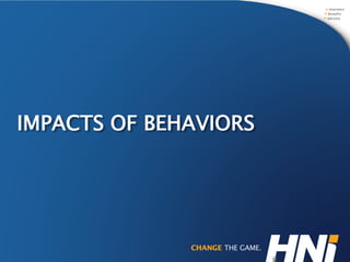 IMPACTS OF BEHAVIORS
 