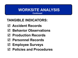 Accident Records
 Behavior Observations
 Production Records
 Personnel Records
 Employee Surveys
 Policies and Procedures
WORKSITE ANALYSIS
Continued
TANGIBLE INDICATORS:
 