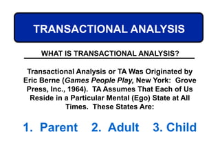 TRANSACTIONAL ANALYSIS
Transactional Analysis or TA Was Originated by
Eric Berne (Games People Play, New York: Grove
Press, Inc., 1964). TA Assumes That Each of Us
Reside in a Particular Mental (Ego) State at All
Times. These States Are:
1. Parent 2. Adult 3. Child
WHAT IS TRANSACTIONAL ANALYSIS?
 