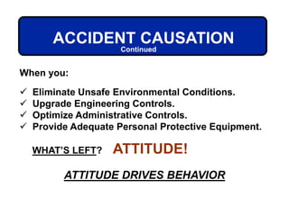 WHAT’S LEFT? ATTITUDE!
When you:
 Eliminate Unsafe Environmental Conditions.
 Upgrade Engineering Controls.
 Optimize Administrative Controls.
 Provide Adequate Personal Protective Equipment.
ACCIDENT CAUSATION
Continued
ATTITUDE DRIVES BEHAVIOR
 