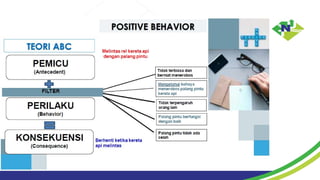 Behavior Based Safety (1).pptxBehavior Based Safety (1).pptx