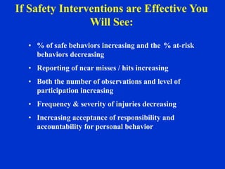 • % of safe behaviors increasing and the % at-risk
behaviors decreasing
• Reporting of near misses / hits increasing
• Both the number of observations and level of
participation increasing
• Frequency & severity of injuries decreasing
• Increasing acceptance of responsibility and
accountability for personal behavior
If Safety Interventions are Effective You
Will See:
 