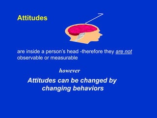 Attitudes
are inside a person’s head -therefore they are not
observable or measurable
Attitudes can be changed by
changing behaviors
however
 