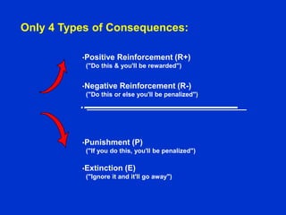 •Positive Reinforcement (R+)
("Do this & you'll be rewarded")
•Negative Reinforcement (R-)
("Do this or else you'll be penalized")
•Punishment (P)
("If you do this, you'll be penalized")
•Extinction (E)
("Ignore it and it'll go away")
Only 4 Types of Consequences:
Behavior
 