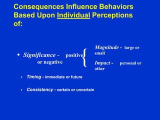 Consequences Influence Behaviors
Based Upon Individual Perceptions
of:
 Timing - immediate or future
 Consistency - certain or uncertain
 Significance - positive
or negative {
Magnitude - large or
small
Impact - personal or
other
 