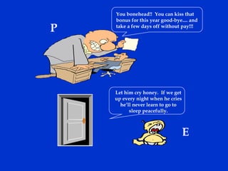 You bonehead!! You can kiss that
bonus for this year good-bye.... and
take a few days off without pay!!!
P
E
Let him cry honey. If we get
up every night when he cries
he’ll never learn to go to
sleep peacefully.
 