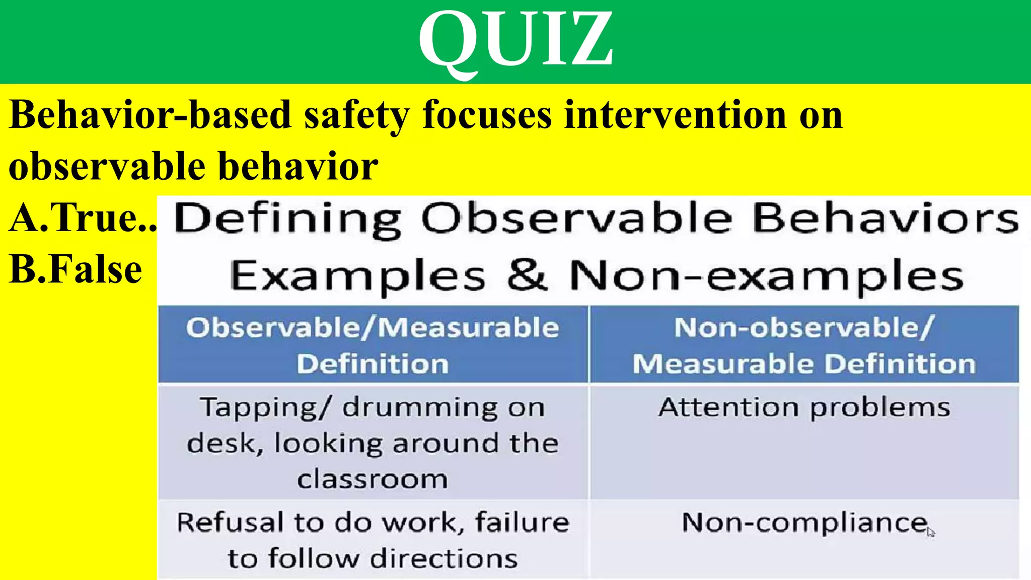 Behavior Based Safety Awareness.pptx
