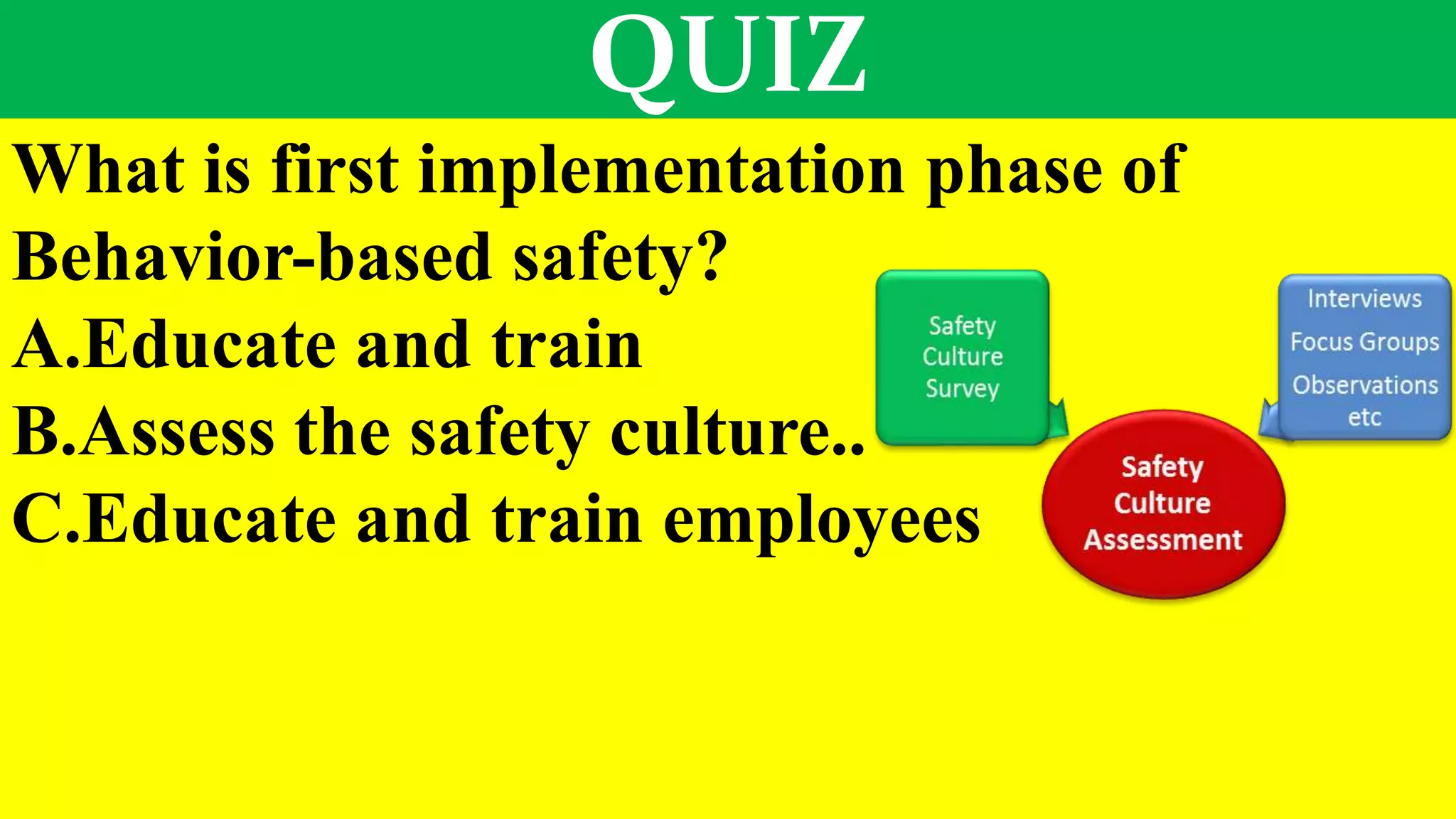 Behavior Based Safety Awareness.pptx