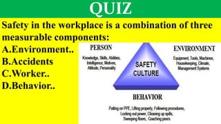 Behavior Based Safety Awareness.pptx