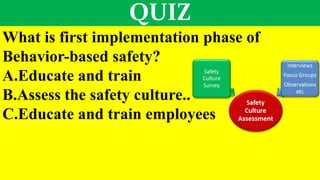 Behavior Based Safety Awareness.pptx